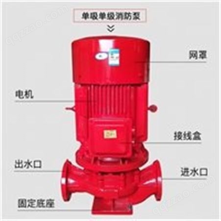 宁夏上海泉尔XBD5.0/50G-L(W)-45kw消防水泵工地用水水泵