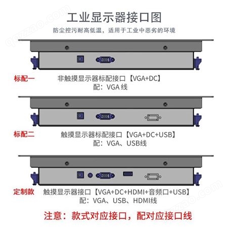 17寸嵌入式工控显示器 HDMI/VGA液晶屏 广州冠泽科技