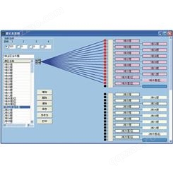 Thinuna DCS-8001 4总线广播系统控制软件