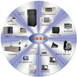 上海华亨SH-3000D数字程控调度机陕西总代