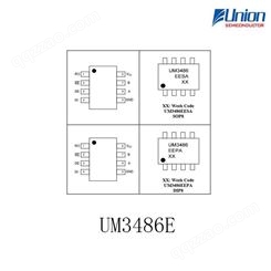 Union（英联）RS485接口，型号UM3486EEPA/UM3486EESA