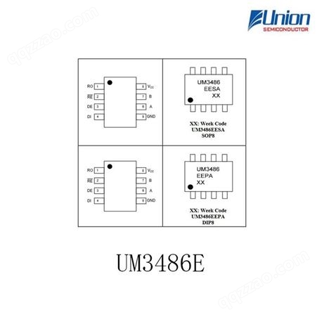 Union（英联）RS485接口，型号UM3486EEPA/UM3486EESA