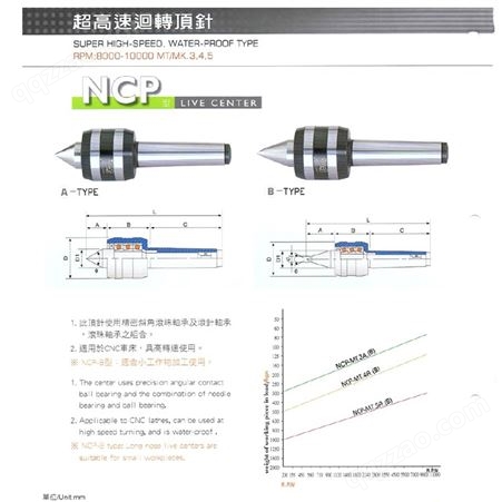 优惠批发供应中国台湾丽勋超高速回转顶针 CNC车床顶针 NCP-MT3A NCP-MT4B