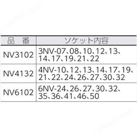 6角套筒扳手组 NV4132 日本TONE前田 机修用前田套筒1/2