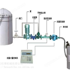 液体定量装桶设备，定量灌装设备厂家介绍