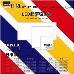 日维 电工LED照明 平板灯 600X600 600X300 300X300 现货 日维 LED平板灯供应商