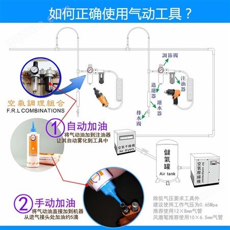 中国台湾BOOXT直销 BX-278工业级气动打磨砂纸机抛光6寸150干磨头进口
