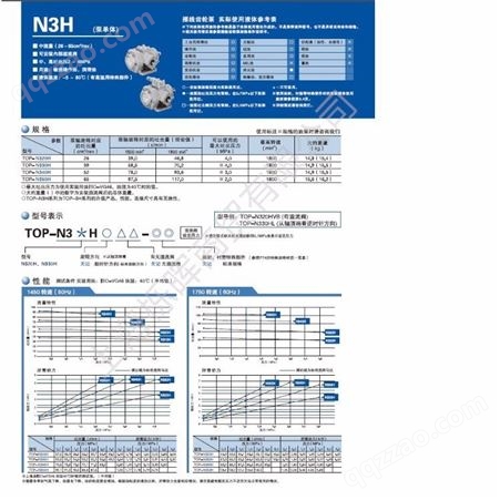 日本NOP油泵TOP-N330H 日本NOP 品质保障 欢迎致电 