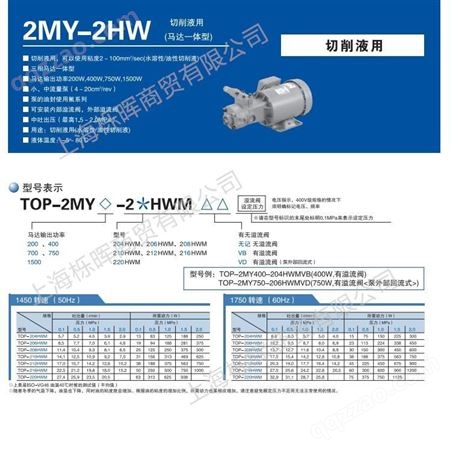 日本NOP油泵TOP-212HWMVB日本NOP油泵厂价直销欢迎致电