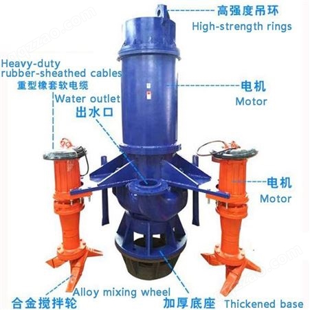 100NSQ220-45-55高烙合金采砂泵 不阻塞潜水渣浆泵