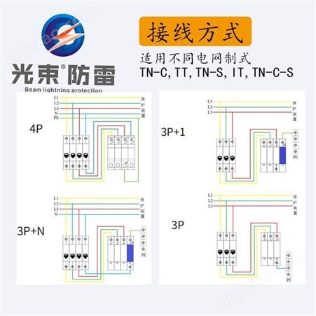 ii级试验防雷器 2极 GS杭州光束 5年质保 适用于消控室 机房 照明箱防雷