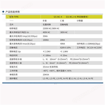 杭州光束工厂销售 B+C浪涌保护器 一级二级防雷器GS-BC-4[光束防雷] 接受定制