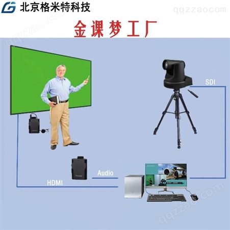 教室视频录播系统-微课金课录制设备-格米特科技